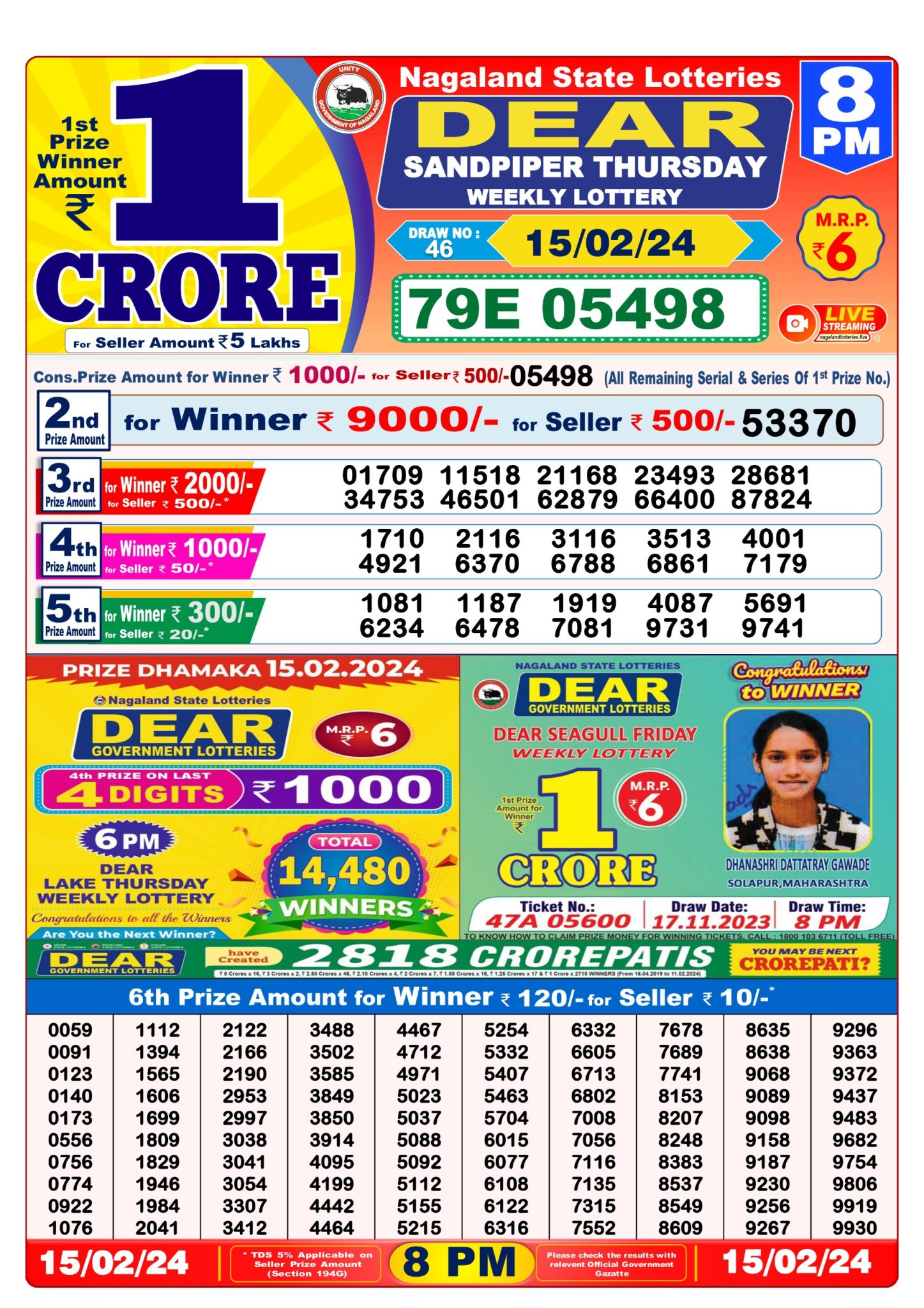 Dear 8pm Daily Lottery Result 15 2 2024 All Lottery Result Today