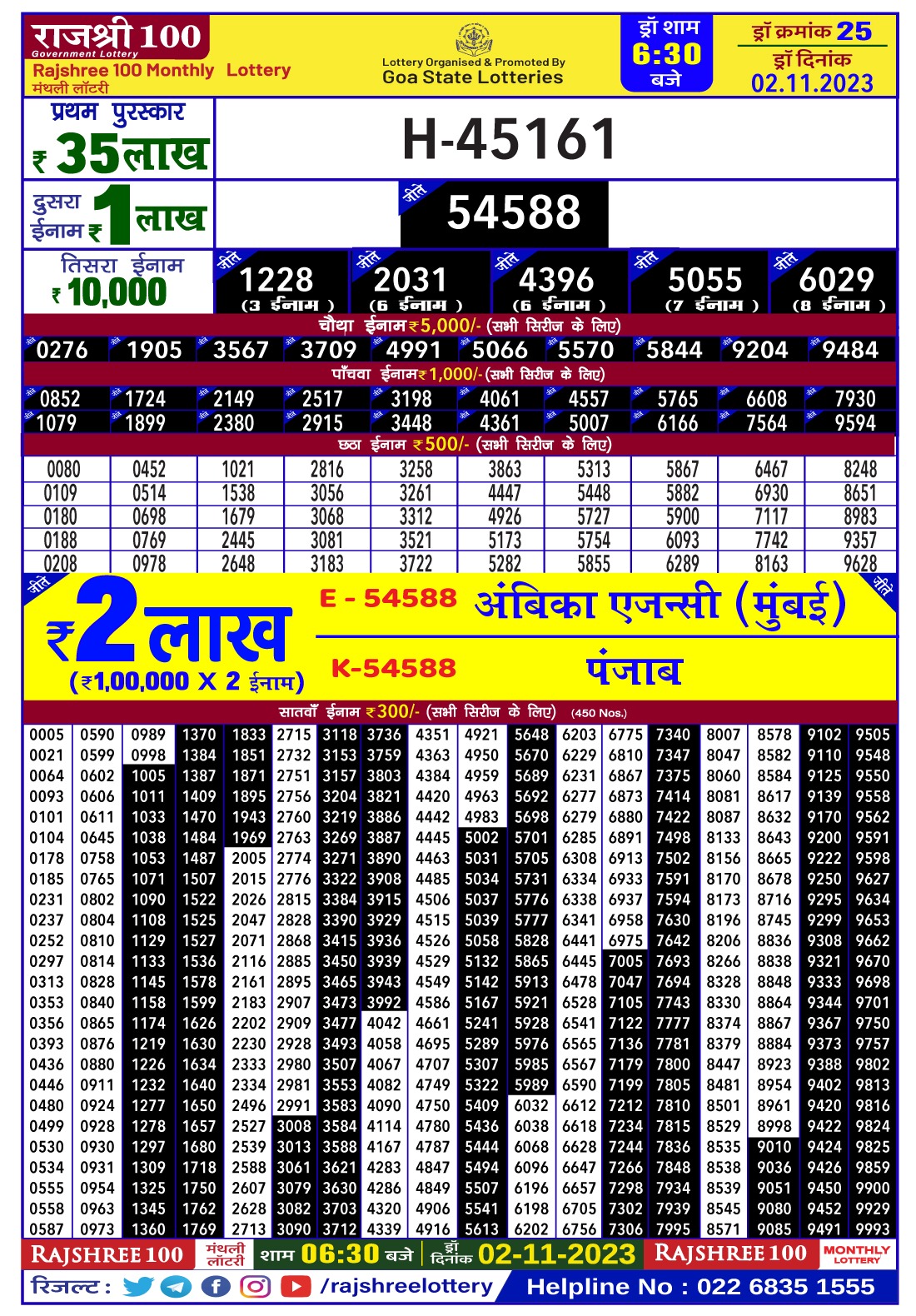 Maharashtra Lottery Result Today 4pm 07.07.2023 (Latest Update) |  SarkariResult