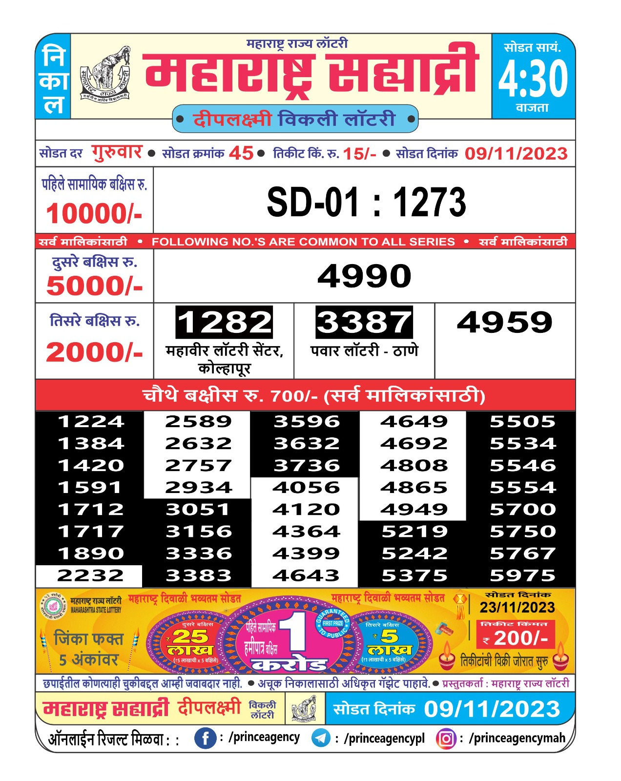 Maharashtra Sahyadri Monthly Lottery Result Today 09/11/2021 | Maharashtra  State Lottery Result - YouTube