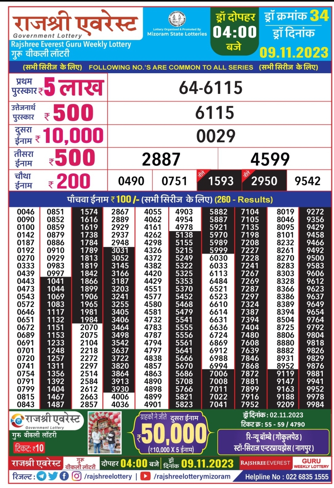 Maharashtra Sahyadri Deeplaxmi Guru Weekly lottery draw, 4:30 pm,  15.02.2024 – Balaji Marketing Nagpur Lottery Result