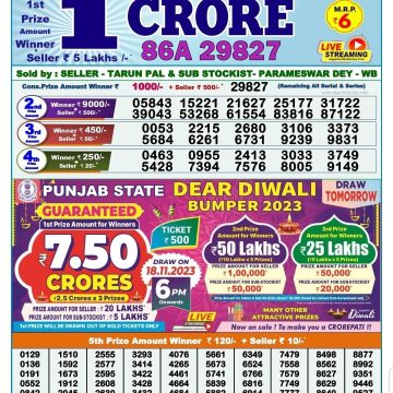 Maharashtra Akarshak Pushkaraj weekly Lottery Draw Result 4:15pm 30.11.2023  - YouTube