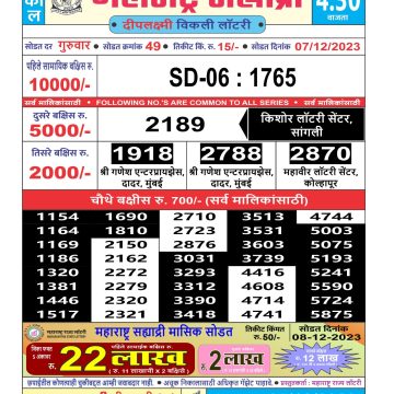 Maharashtra Sahyadri Deeplaxmi Guru Weekly Draw Result,4:30 pm, 28.12.2023  – Balaji Marketing Nagpur Lottery Result