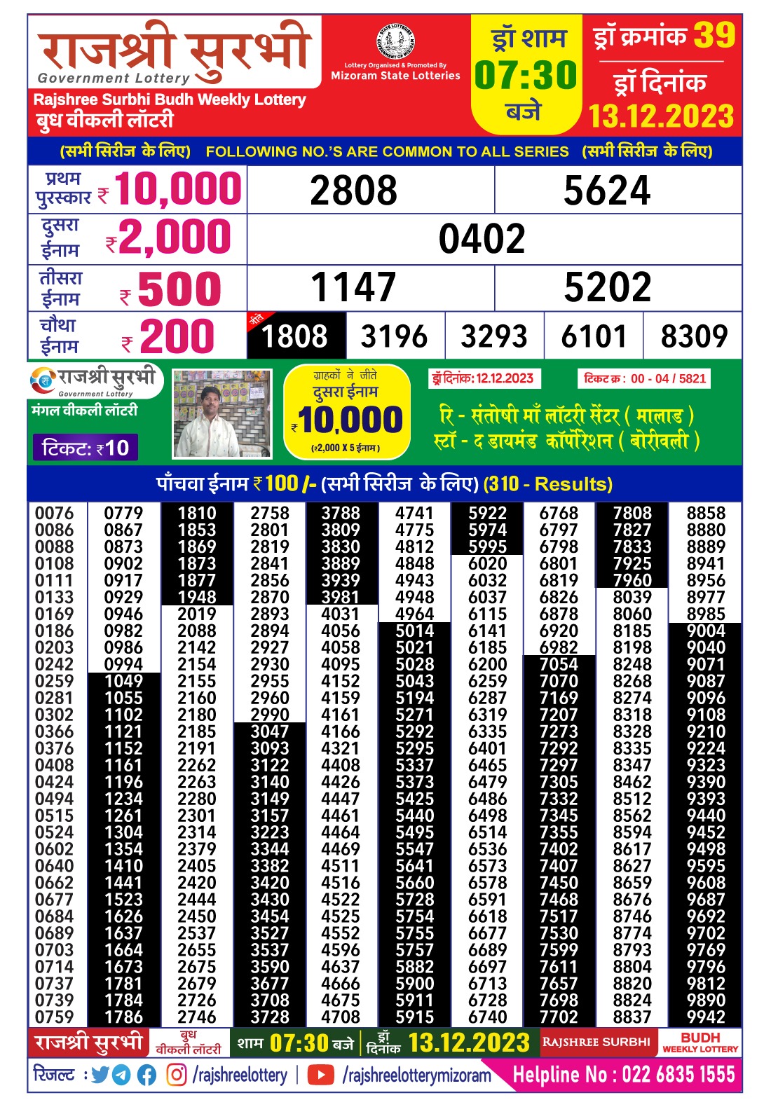 Maharashtra Akarshak Pushkaraj weekly Lottery draw 4:15 PM 08.02.2024 -  YouTube