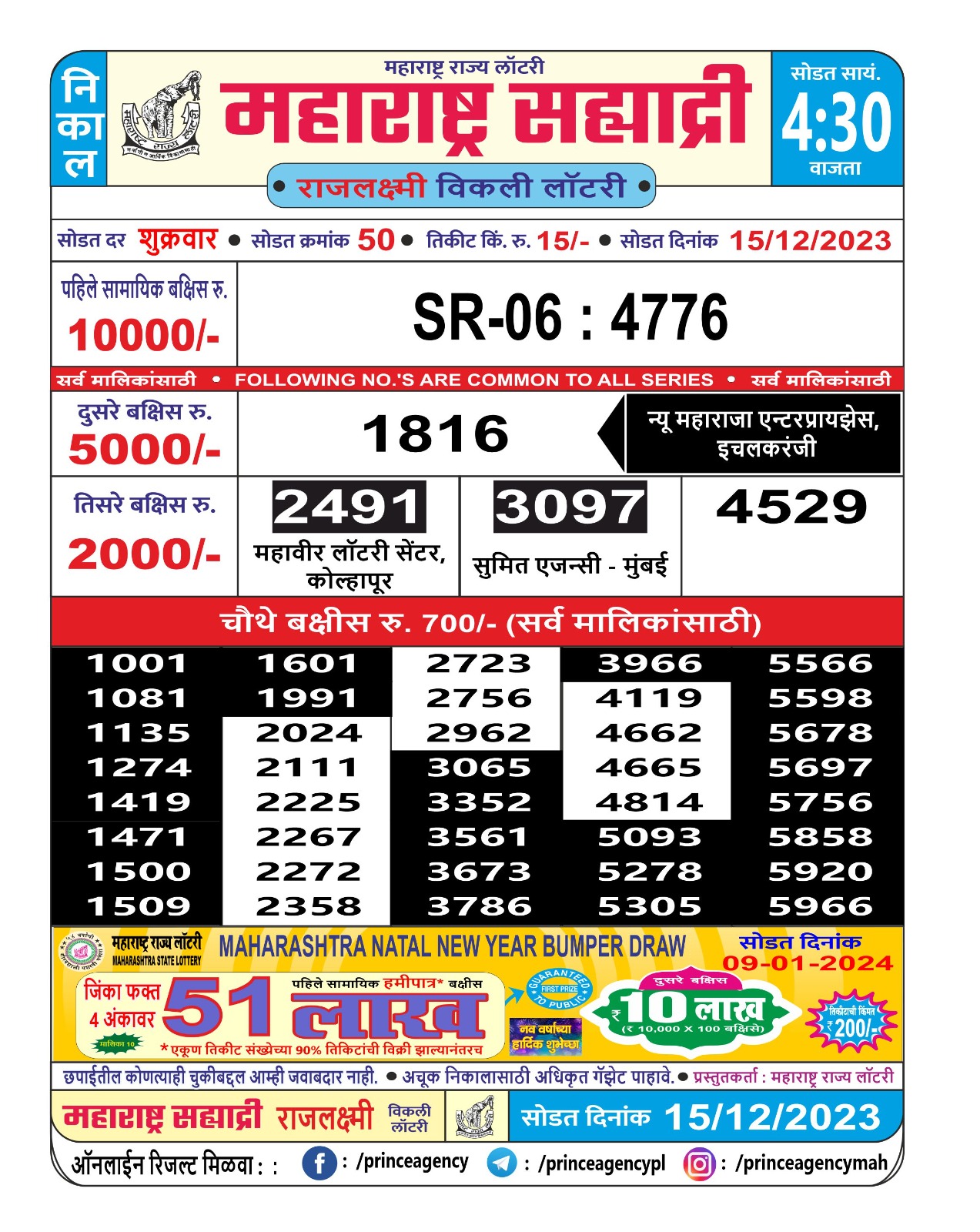 Maharashtra AKARSHAK PUSHKRAJ Weekly Lottery Draw 04:15Pm 19 October 2023 –  Balaji Marketing Nagpur Lottery Result