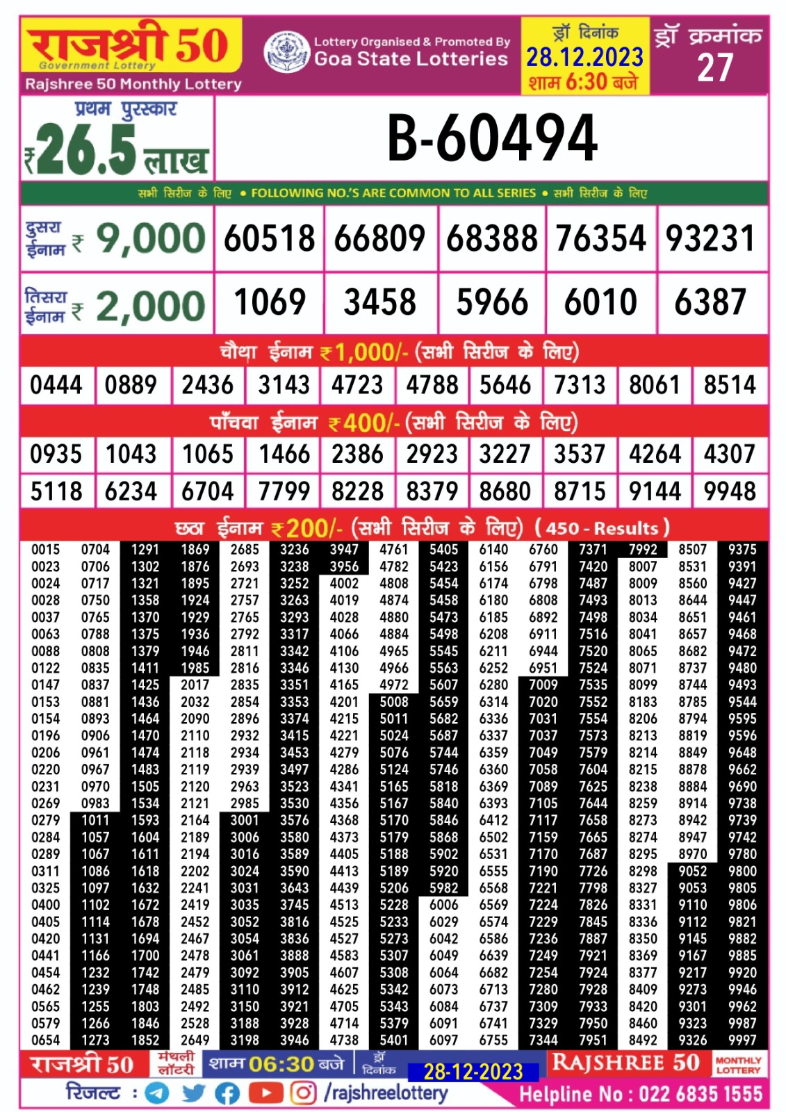 Maharashtra Sahyadri Weekly Lottery Draw 04:15 PM 09-06-2023 – All State  Lottery Result