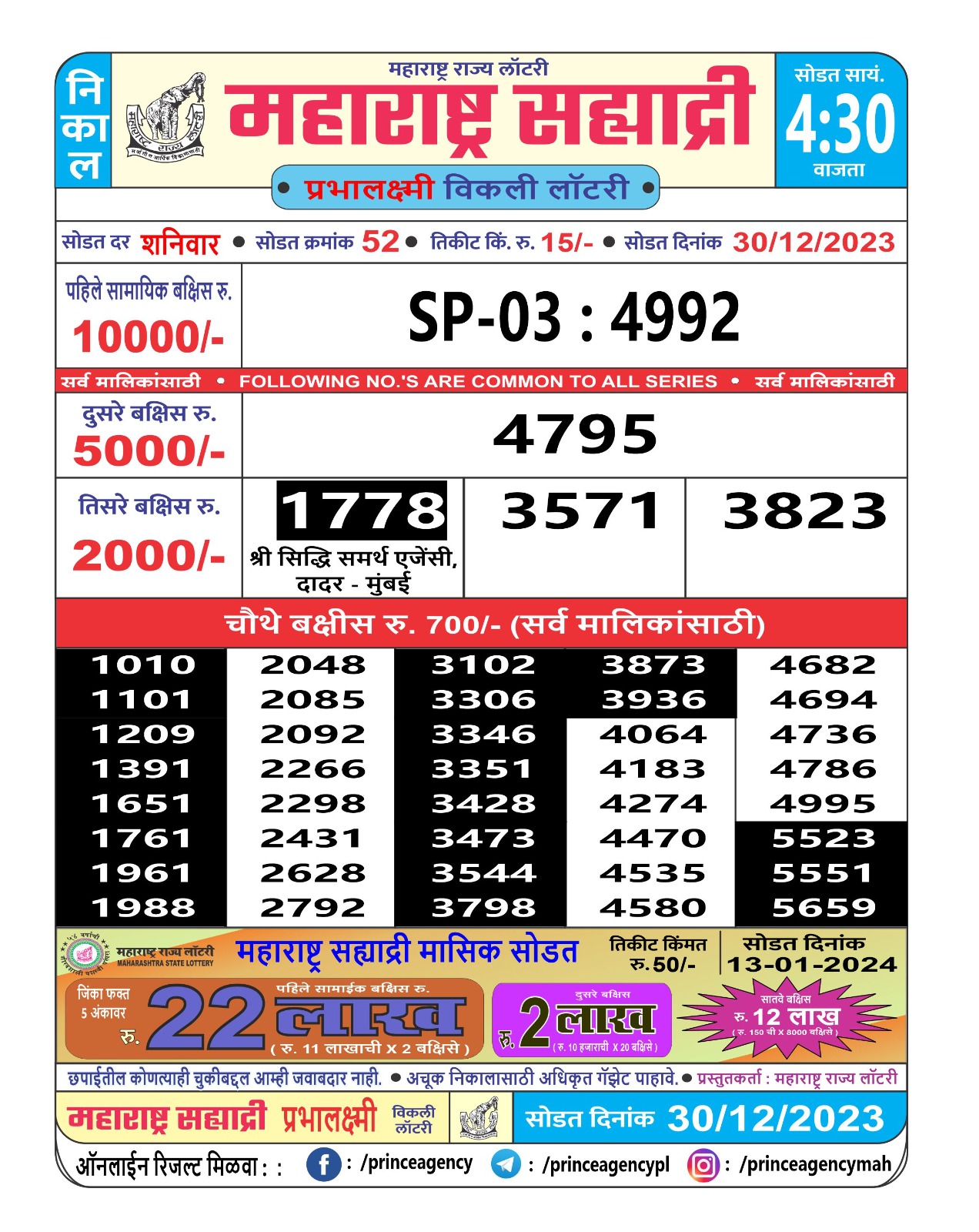 Maharashtra lottery result 14-11-2023 | Lottery results, Lottery, State  lottery