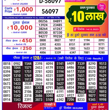 Lotteries - Beyond Fortunes - Sugal & Damani Group