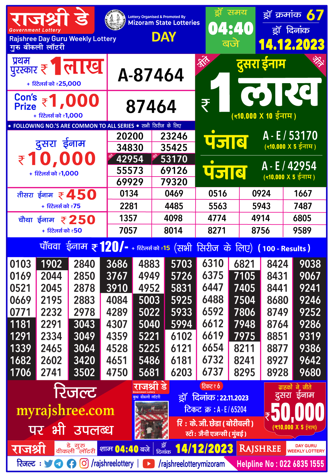 mahalaxmi lottery result 19-Apr-2018 online in India @ salonilottery.in