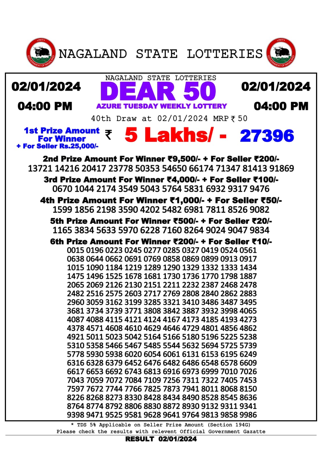 Dear 50 Azure Tuesday Weekly lottery result, 4 pm, 2 Jan 2024 All