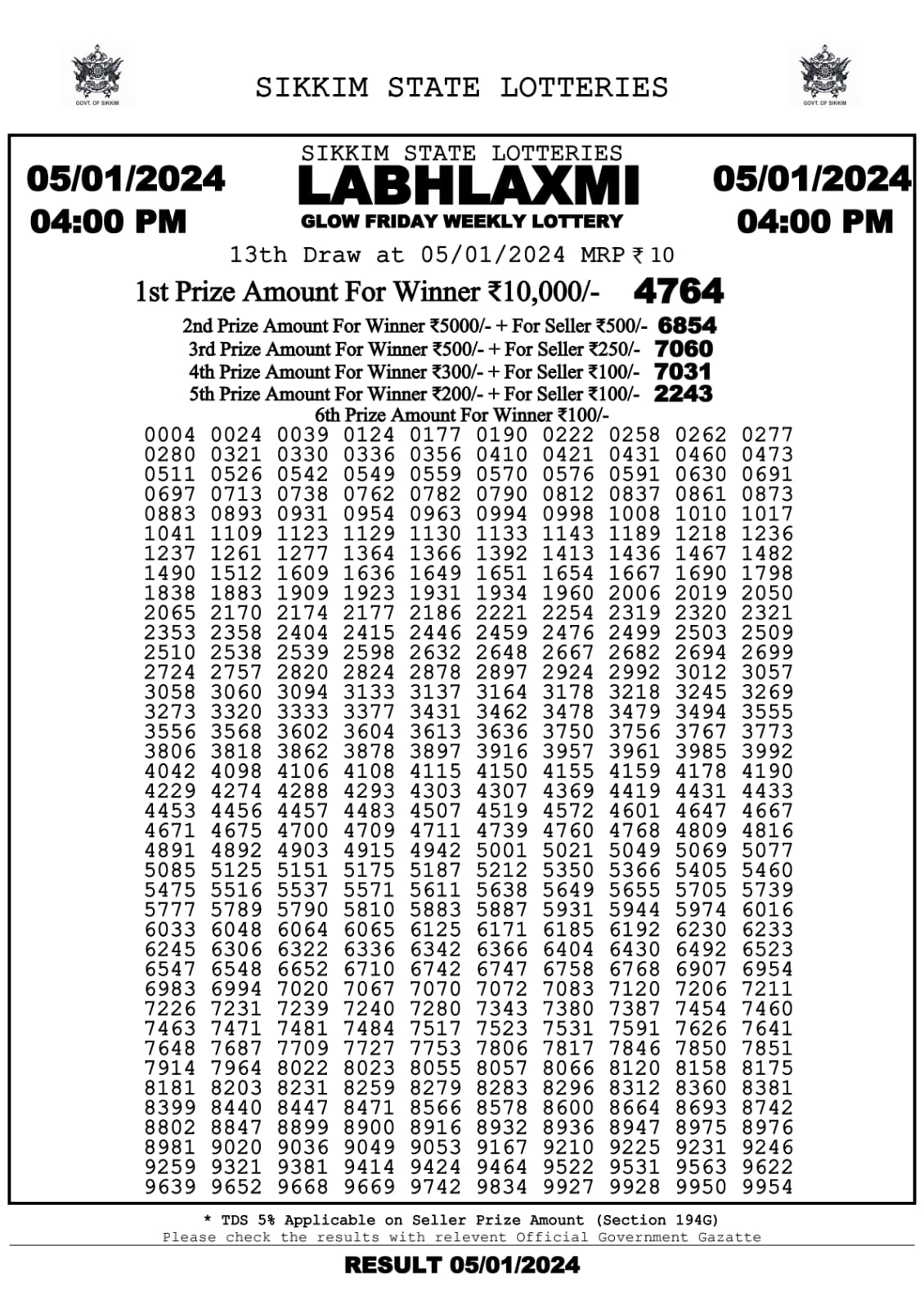 Labhlaxmi Glow Friday Weekly Lottery Draw 4 Pm 4 Jan 2024 All   IMG 20240105 WA0004 