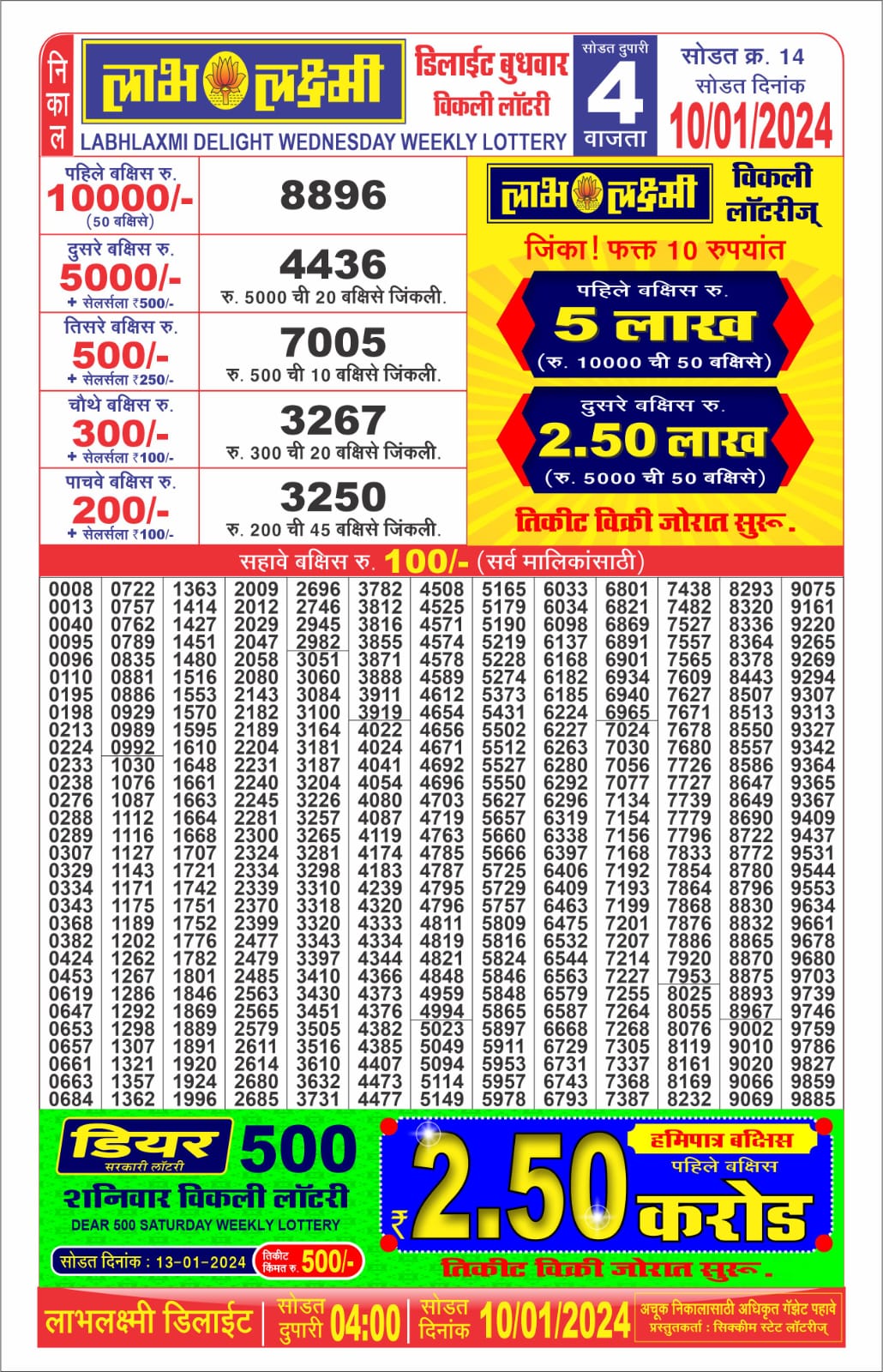 Labhlaxmi Delight Wednesday Weekly Lottery Draw, 4 Pm, 10 Jan 2024 ...