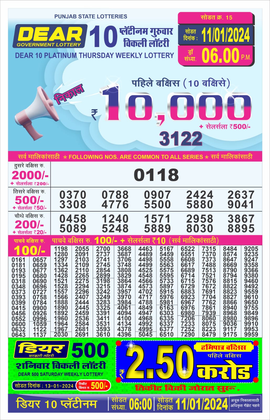 Dear Platinum Thursday Weekly Lottery Result,6 pm, 11.01.2024 All