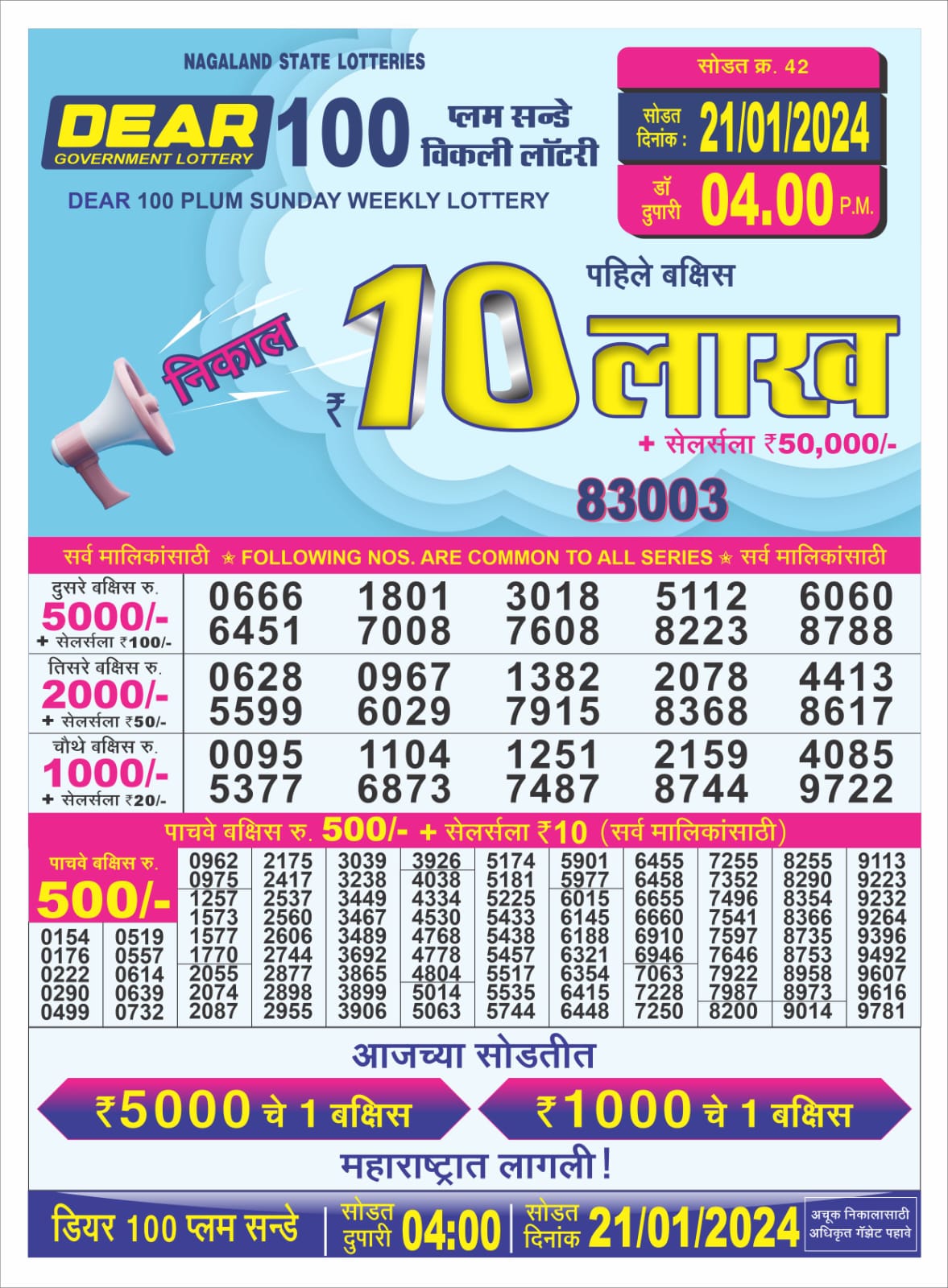 Dear 100 Plum Sunday weekly lottery draw,400 pm,21 Jan 2024 All