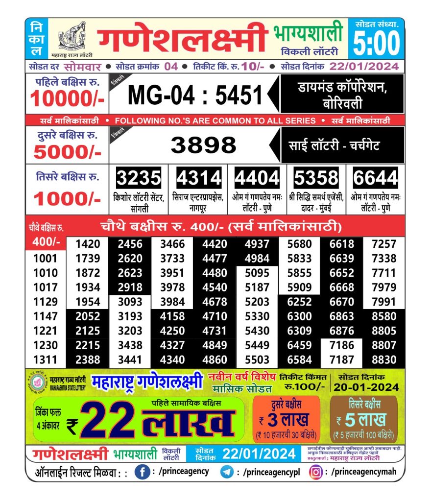 Ganeshlaxmi Bhagyashali Som Weekly Lottery Result,5 pm 22.01.2024 ...