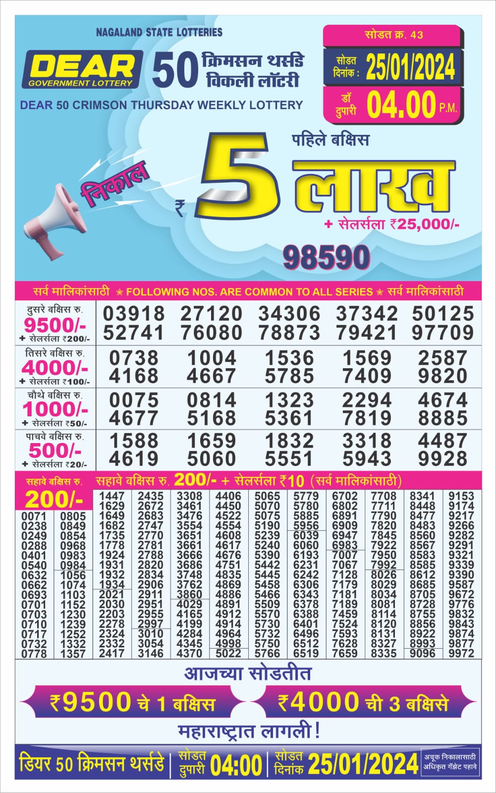 Dear 50 Crimson Thursday Weekly Lottery Result ,4 pm,24.01.2024 All