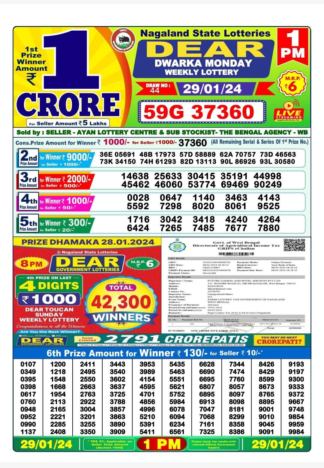 Maharashtra Akarshak Pushkaraj weekly Lottery draw 4:15 PM 18.01.2024 -  YouTube