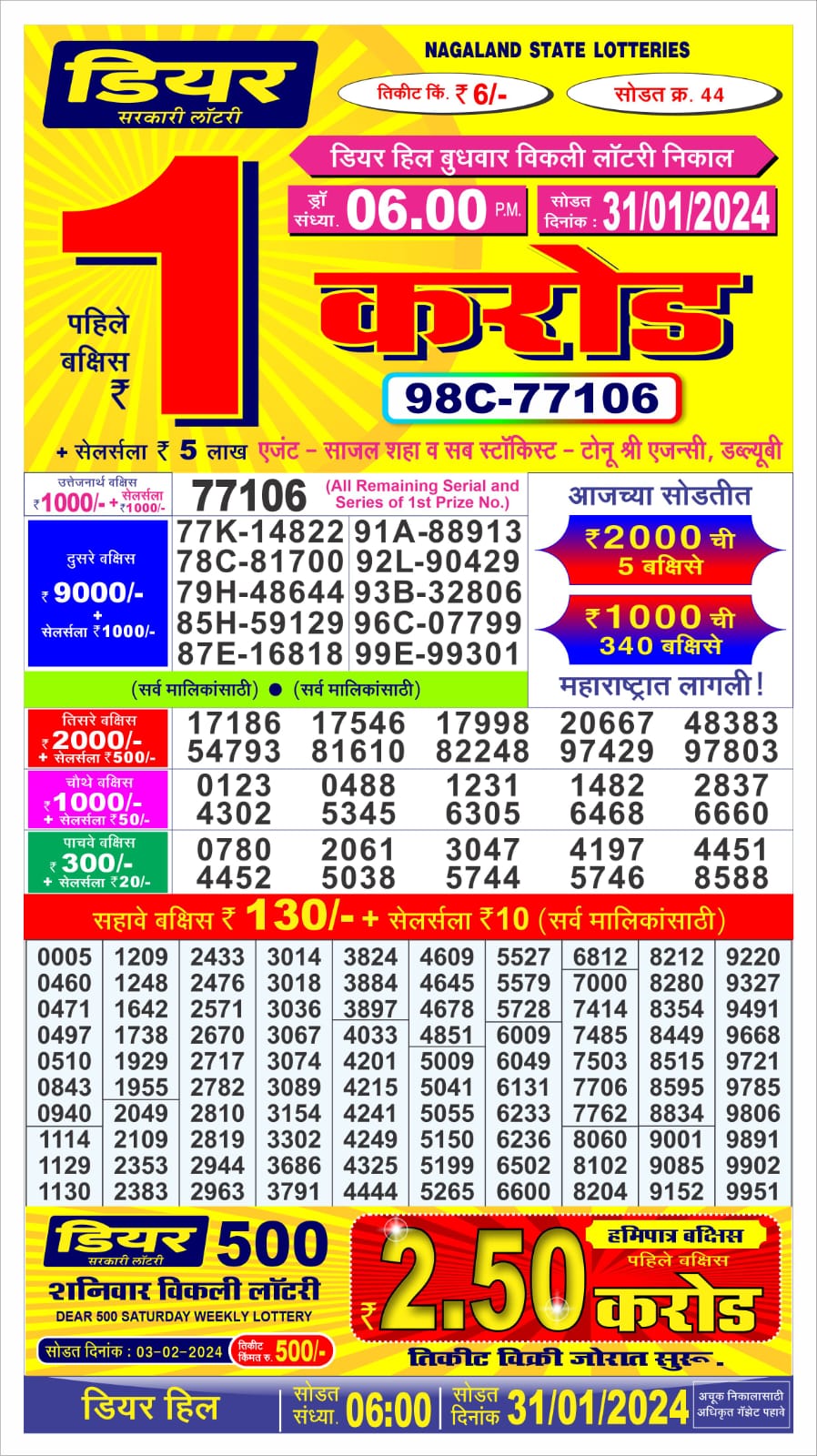 Dear Hill Wednesday Weekly Lottery Result,6 pm, 31.01.2024 All