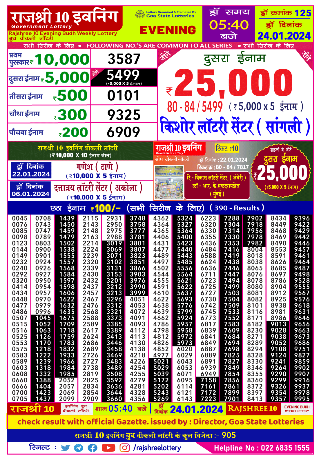 Rajshree 10 Evening Budh Weekly Lottery Result 24.01.2024