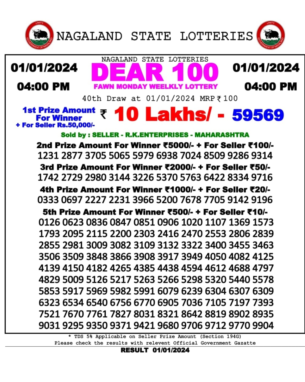 Dear 100 Fawn Monday Weekly lottery draw, 4 pm, 1 Jan 2024 All
