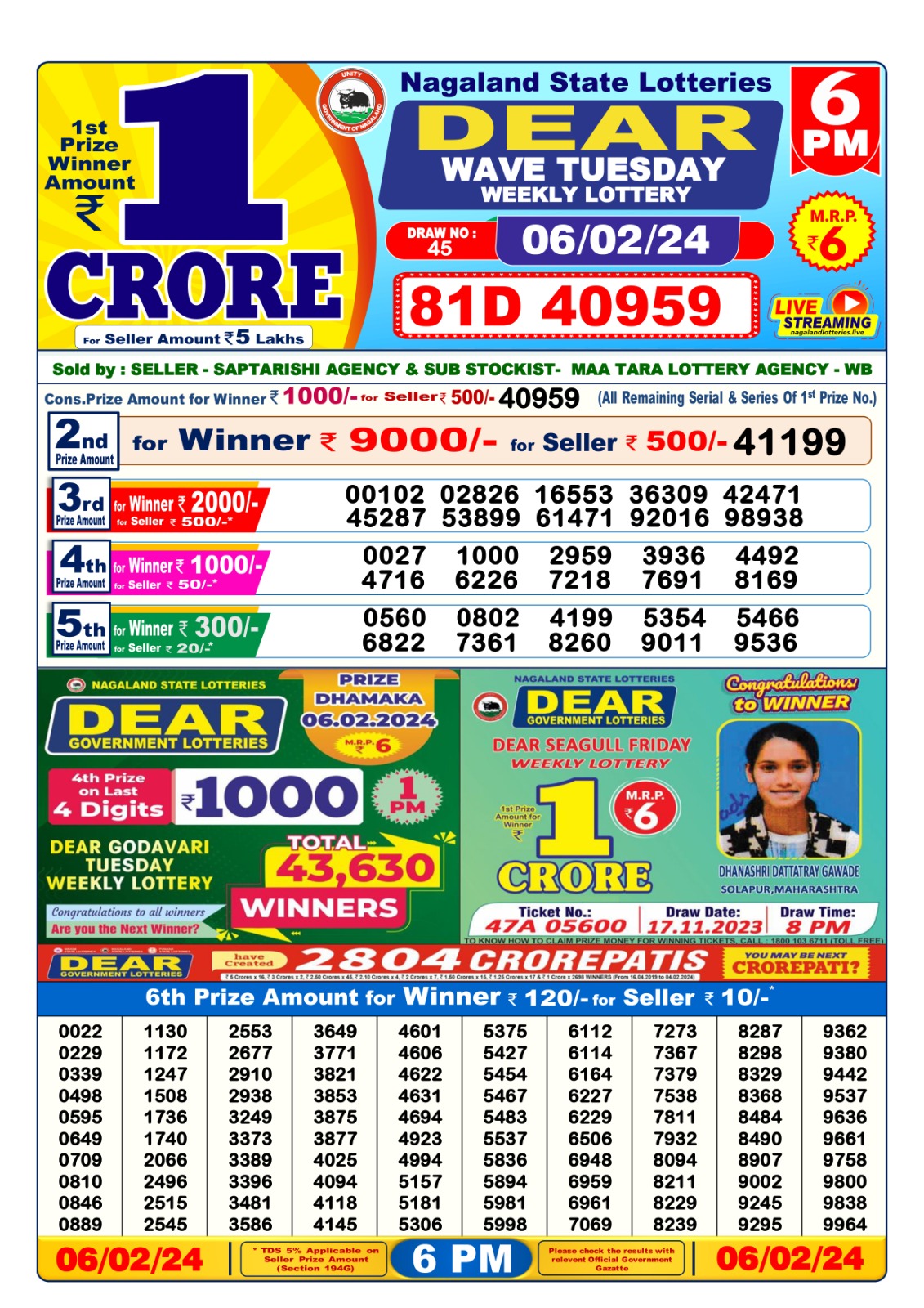 Dear 6PM Daily Lottery Result 6 Feb 2024 All Lottery Result Today