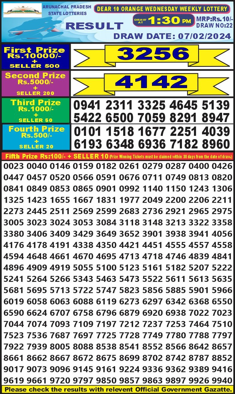 Dear 10 lottery Result 1.30pm 7th february 2024 All Lottery Result Today