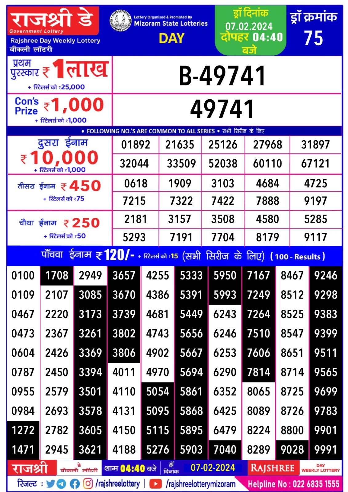 Rajshree 4.40pm daily lottery result 7th feb 2024 All Lottery Result