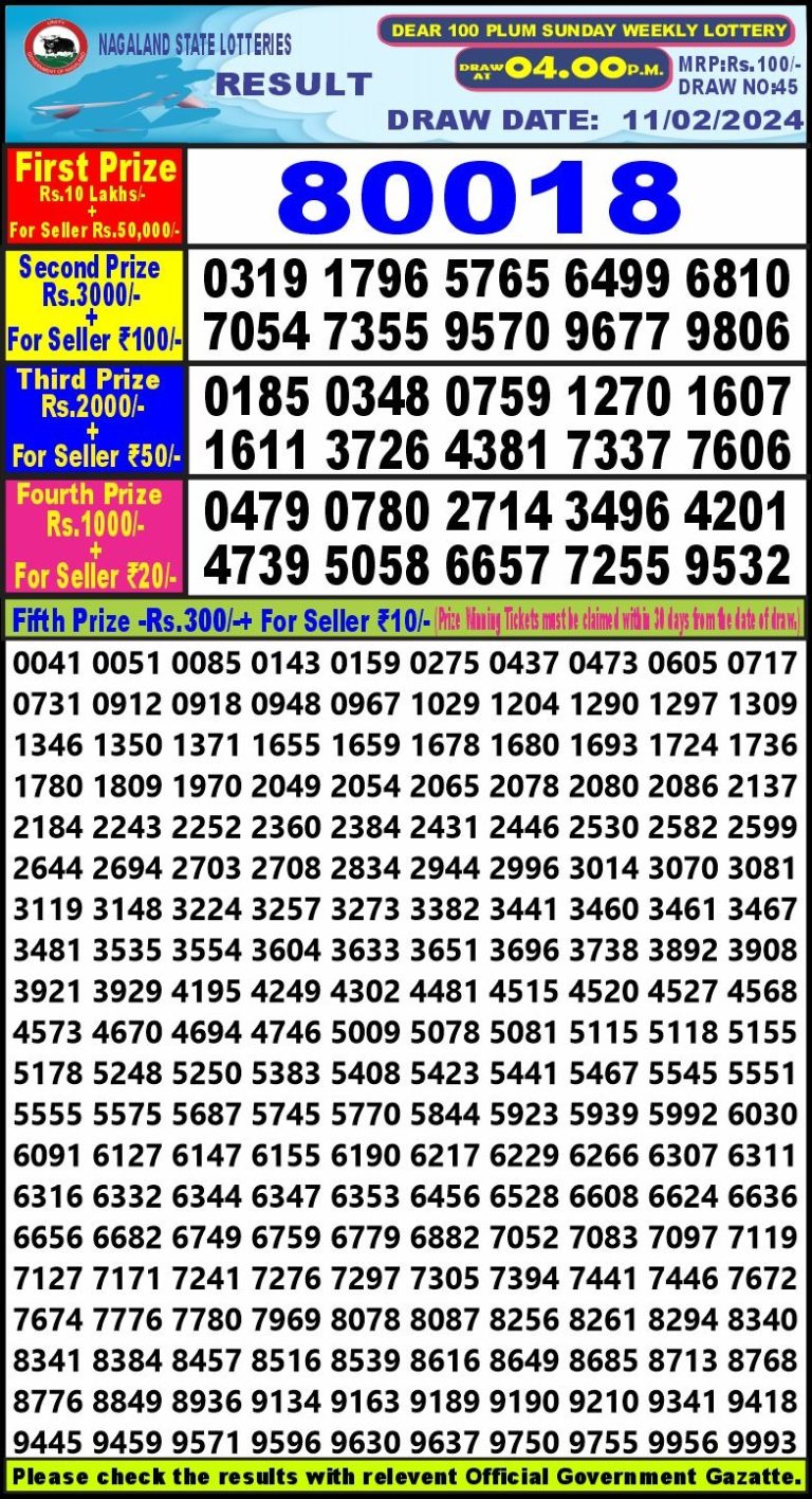 Dear 100 lottery 4pm result 11th feb 2024 All Lottery Result Today