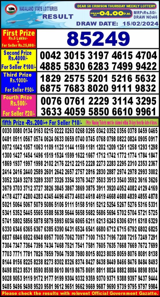 Dear50 4pm lottery result 15 feb 2024 All Lottery Result Today