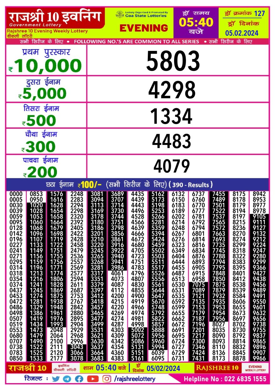 RAJSHREE 10 EVENING SOM WEEKLY LOTTERY