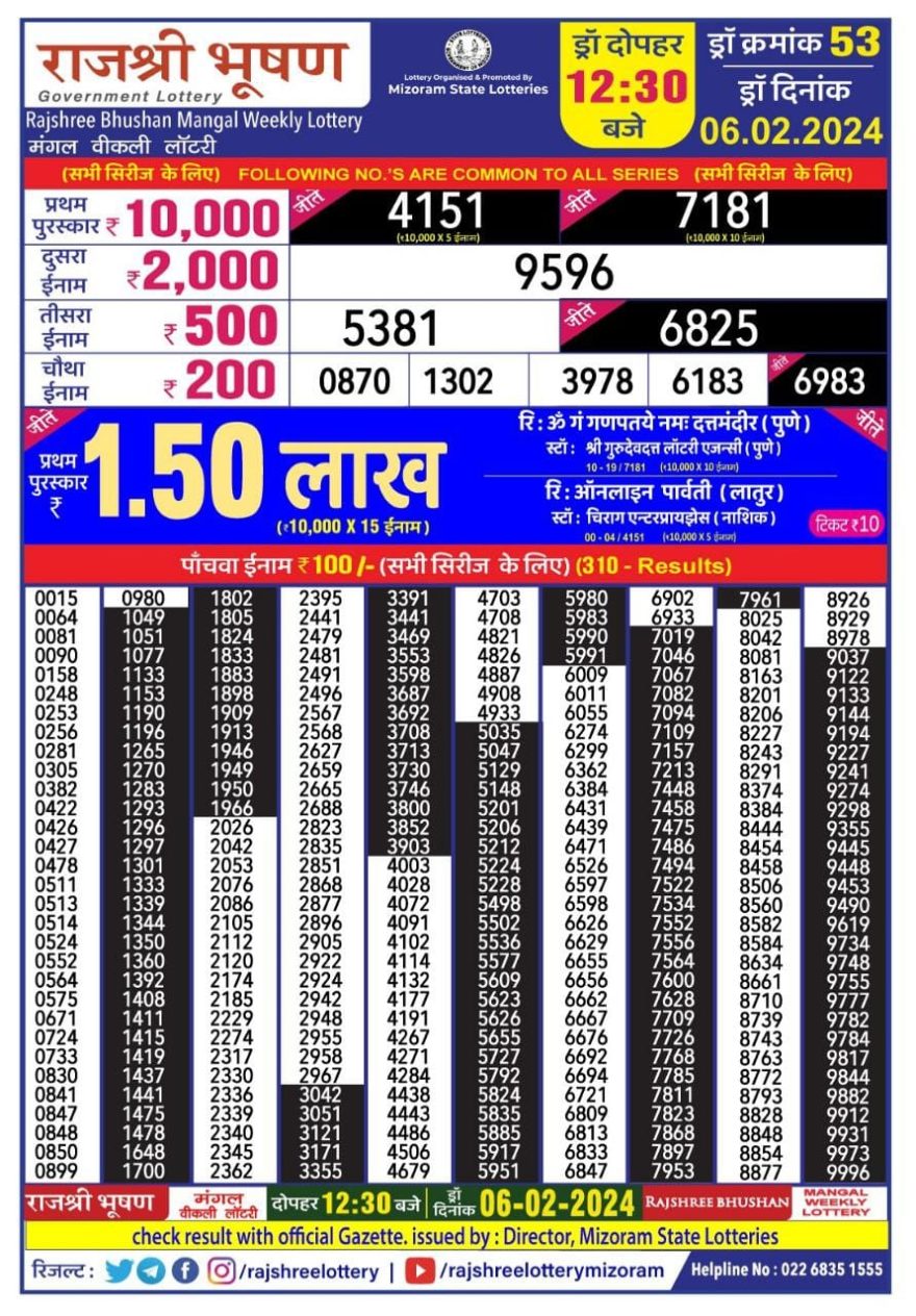 Rajshree Lottery