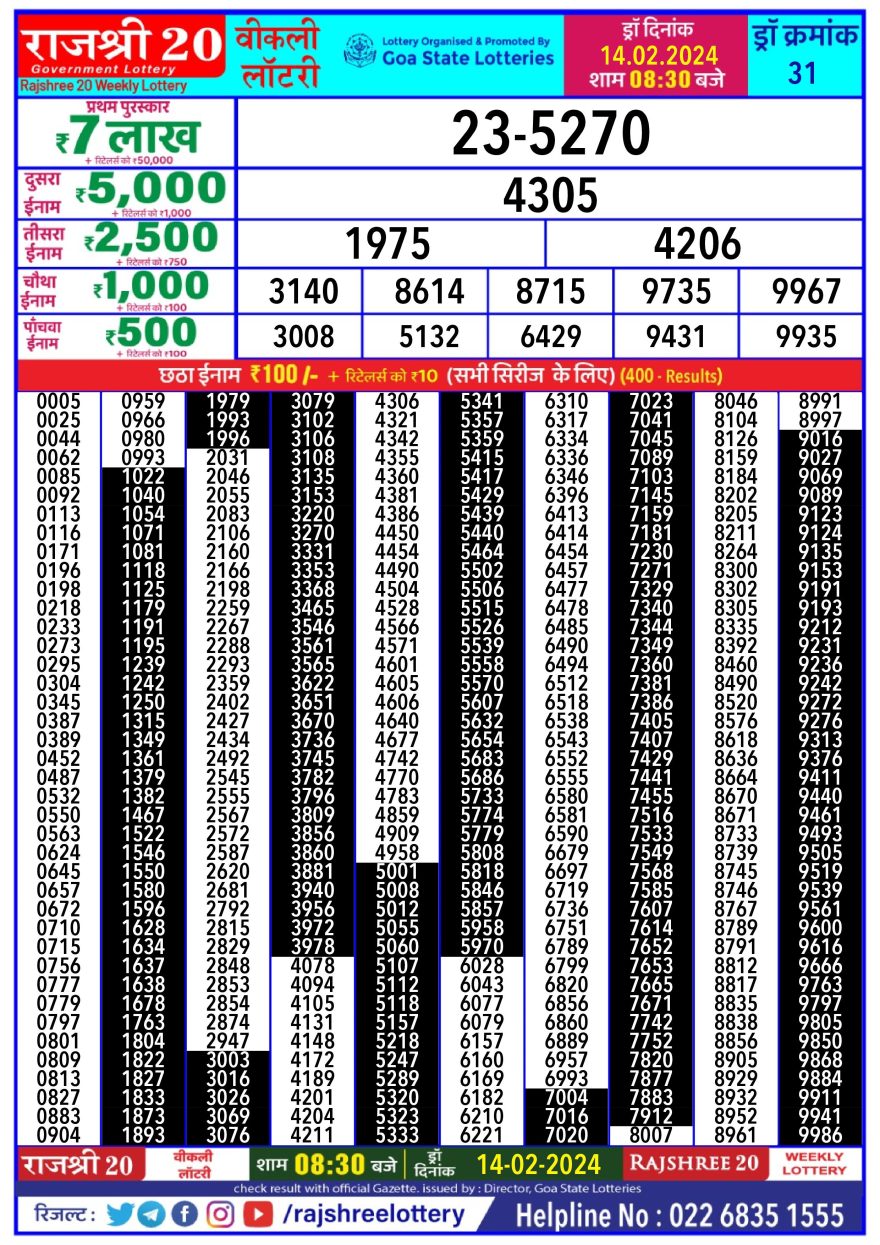 Rajshree 20 Lottery