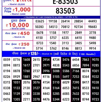 Rajshree Lottery