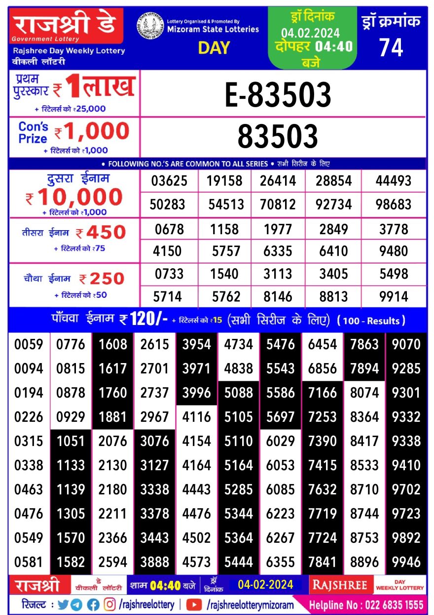 Rajshree Lottery