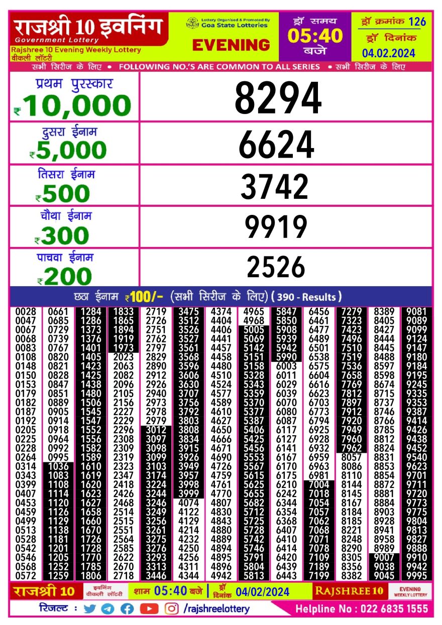 Rajshree Lottery