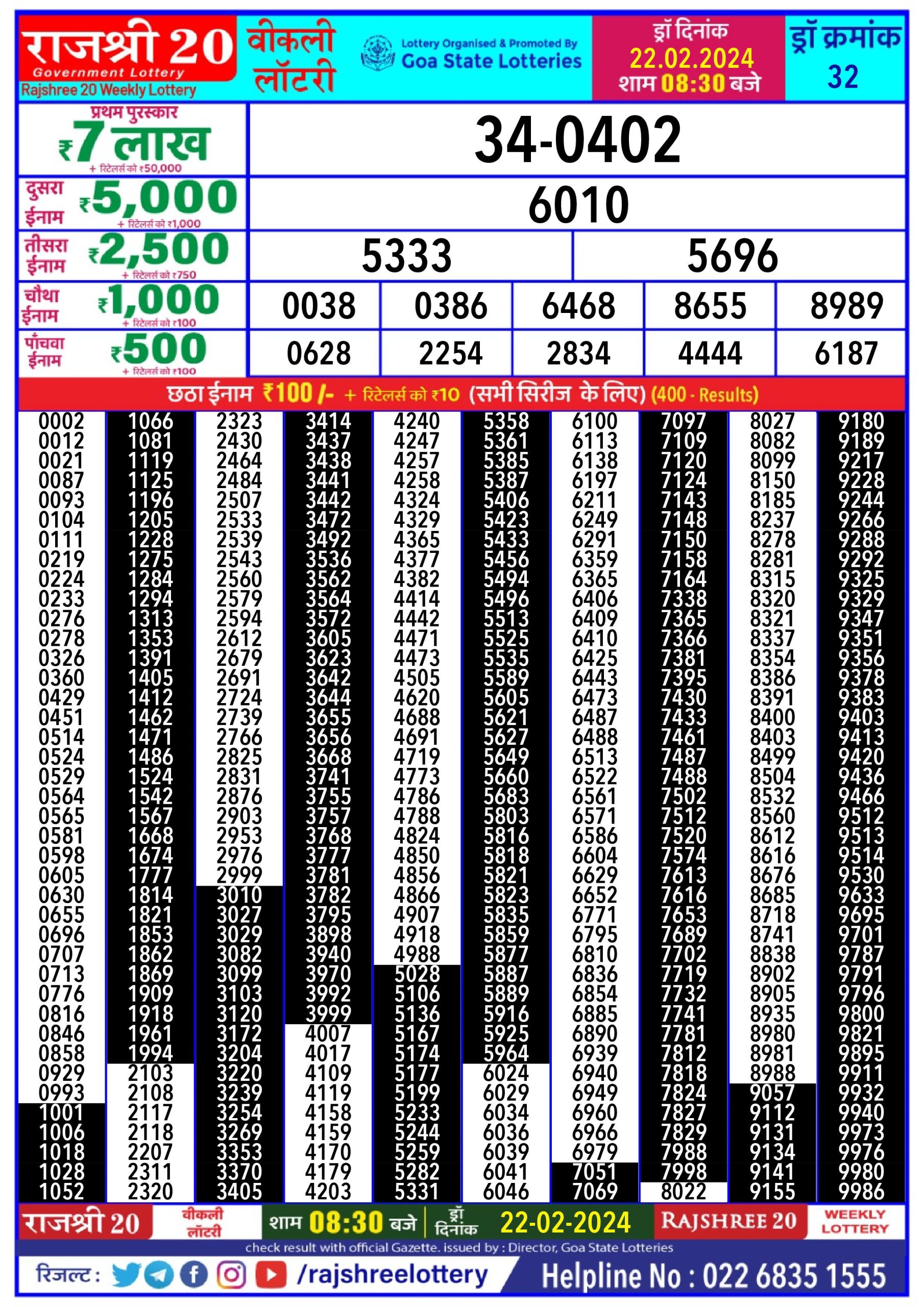 Rajshree Lottery