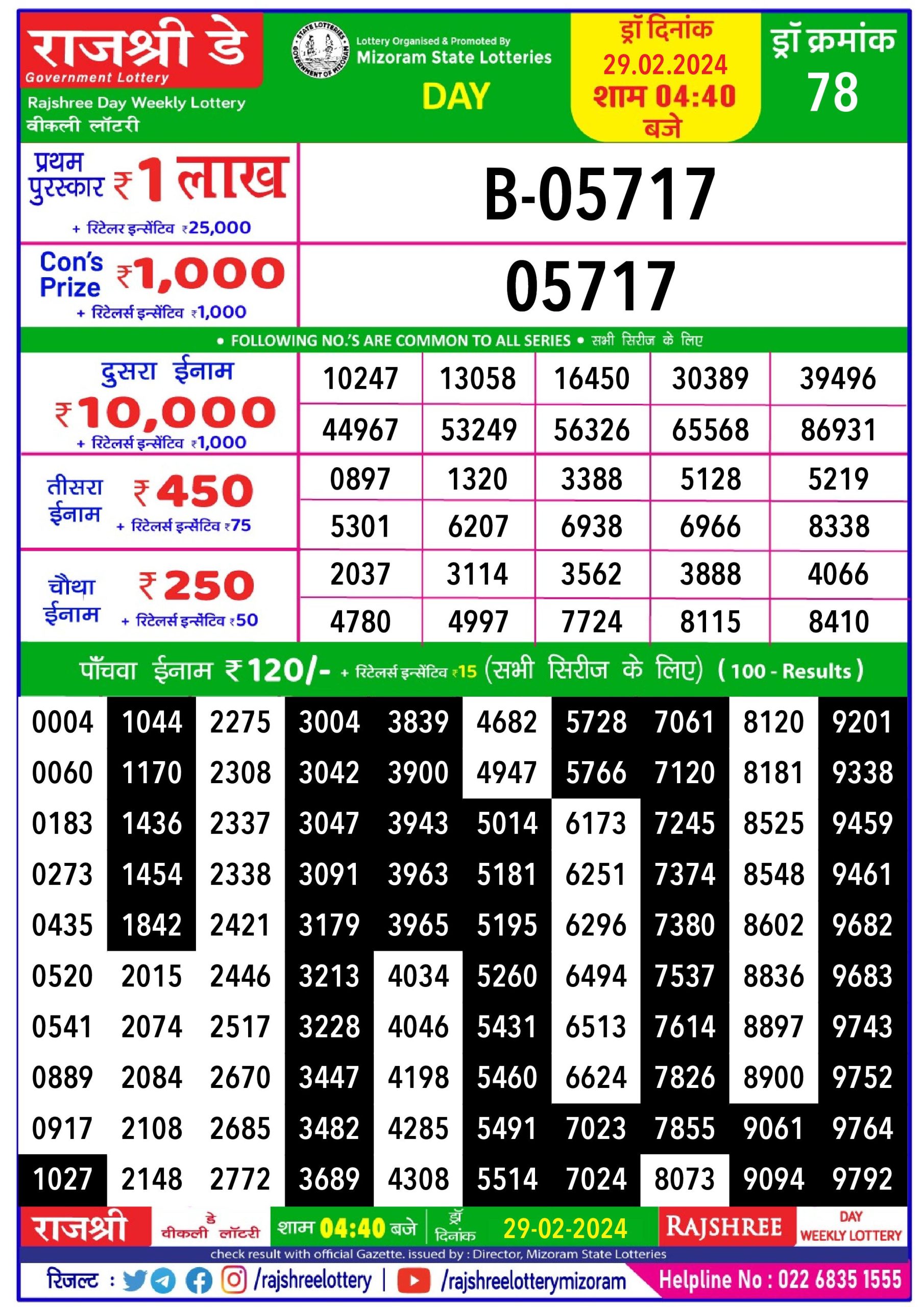 Rajshree Lottery Ticket