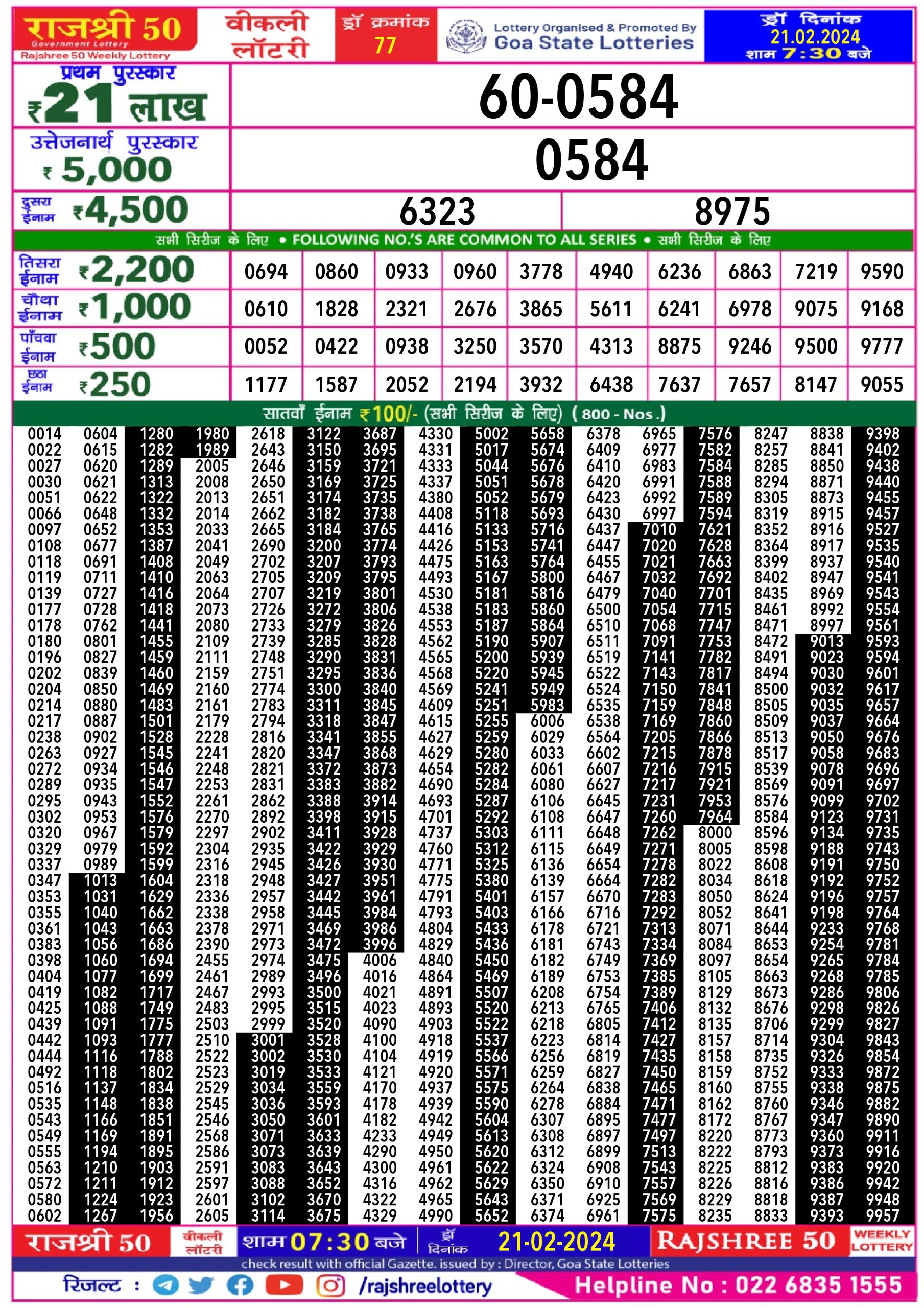 Rajshree Lottery