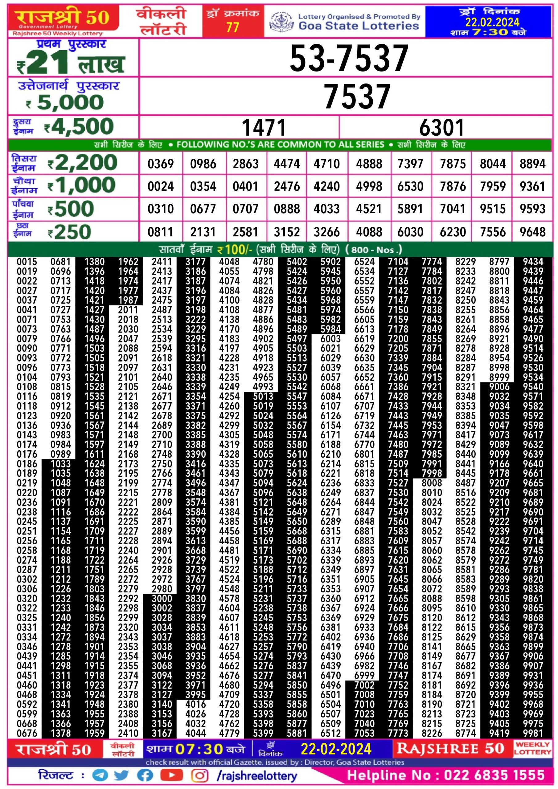 Rajshree 50 Daily Result 22-02-2024 – All Lottery Result Today