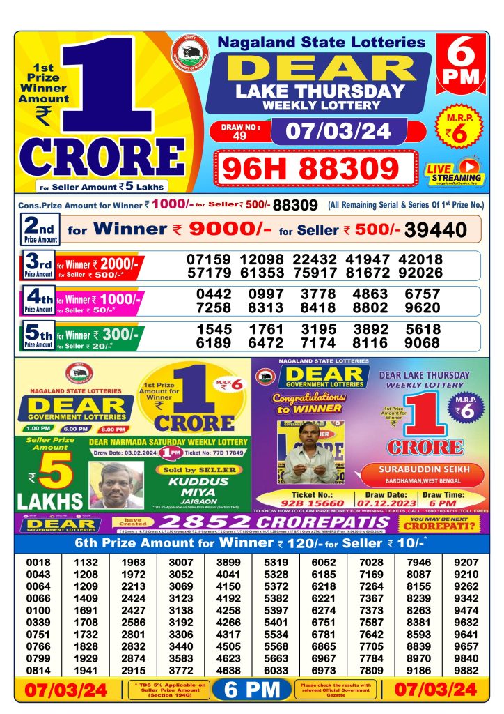 Dear lottery 6pm 732024 All Lottery Result Today