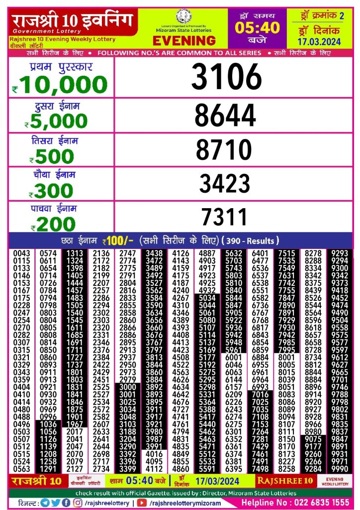 5 tarikh ke night result dikhao