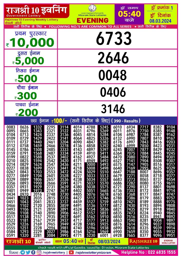 5 tarikh ka night result lottery