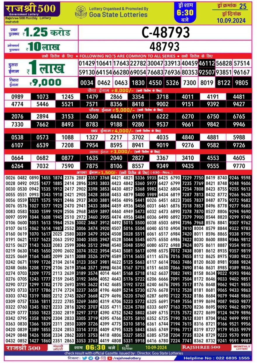 Rajshree 500 Lottery