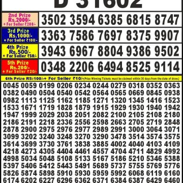 Punjab state dear 20 monthly Lottery result