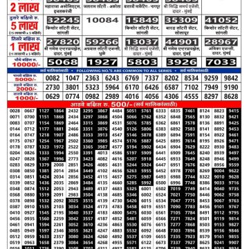 Maharashtra state diwali Bumper lottery result