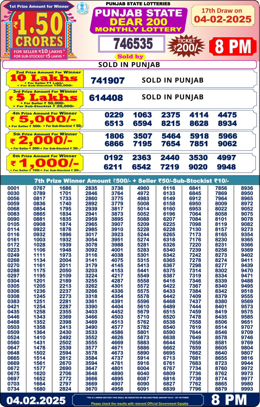 Punjab state dear 200 monthly lottery 8pm result